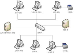 黃山遠(yuǎn)洋科技 打造專業(yè)高效的客房管理系統(tǒng)，引領(lǐng)黃山網(wǎng)站建設(shè)服務(wù)新標(biāo)桿